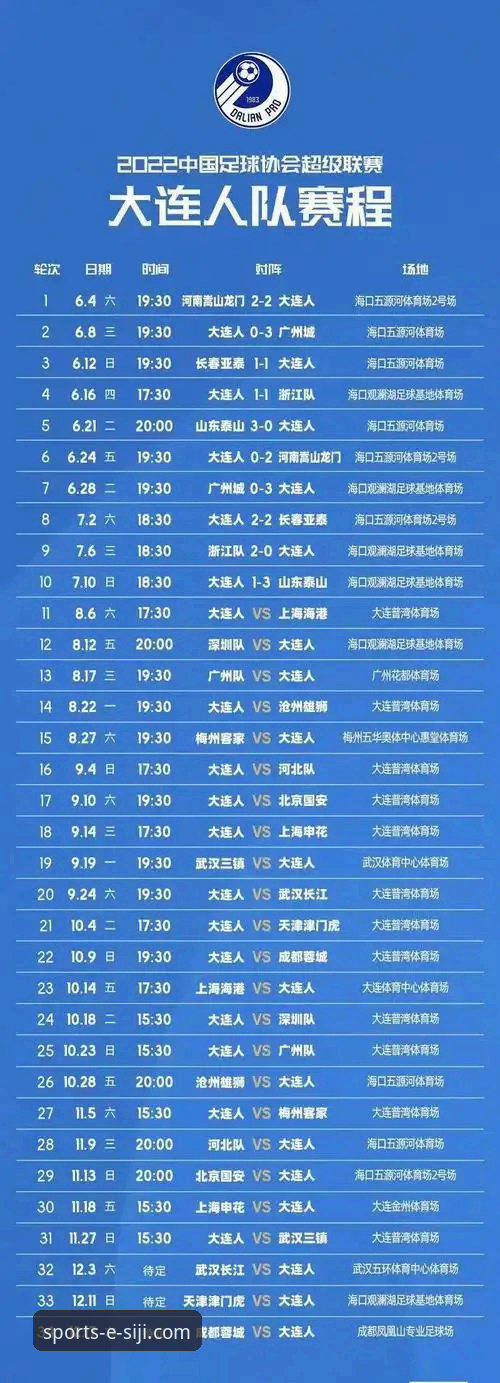 四季体育官网实用指南：老用户的全年运动观赛与投注心得