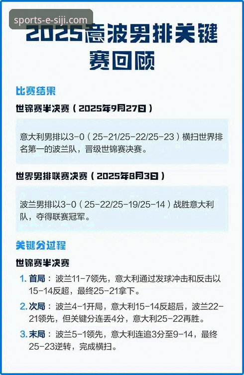 资深用户分享：如何通过四季体育官网沉浸式体验波意大战的跌宕起伏